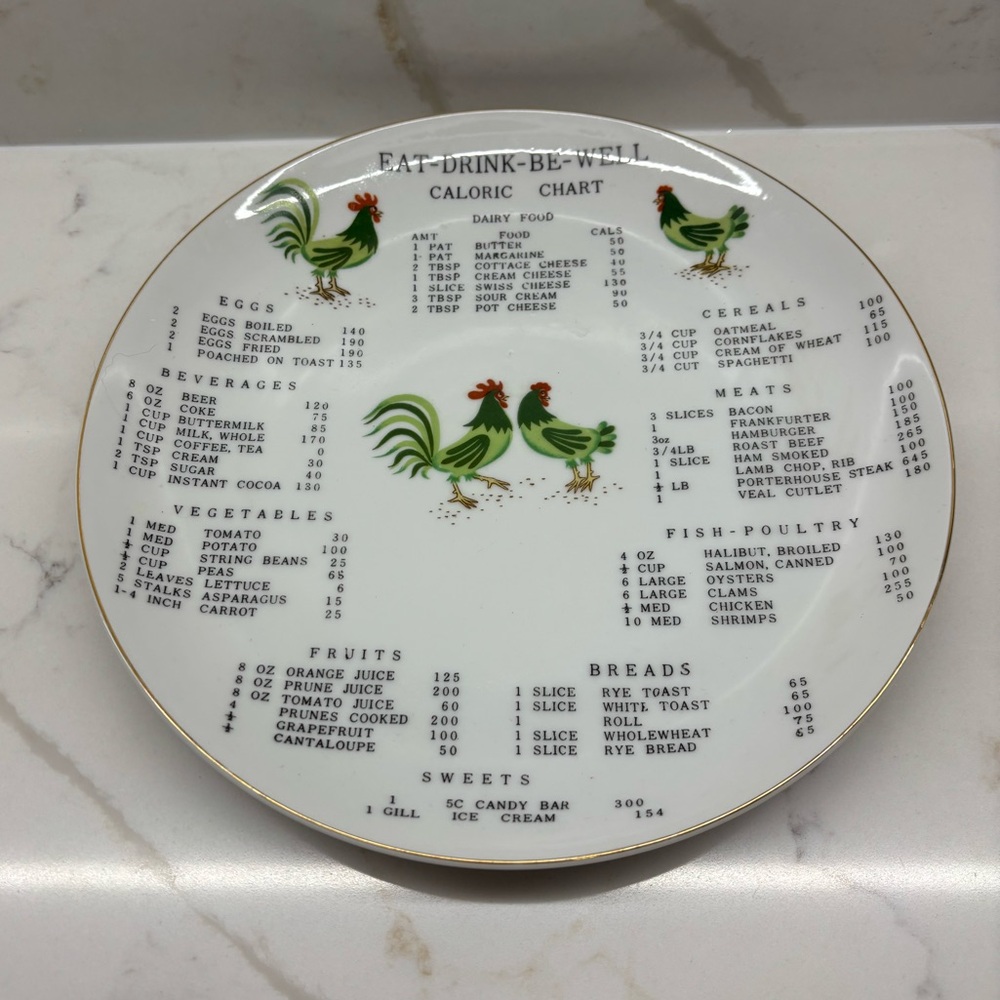 Vintage Calorie Count Eat Drink Be Well Kitchen Rooster Ceramic Hanging Plate